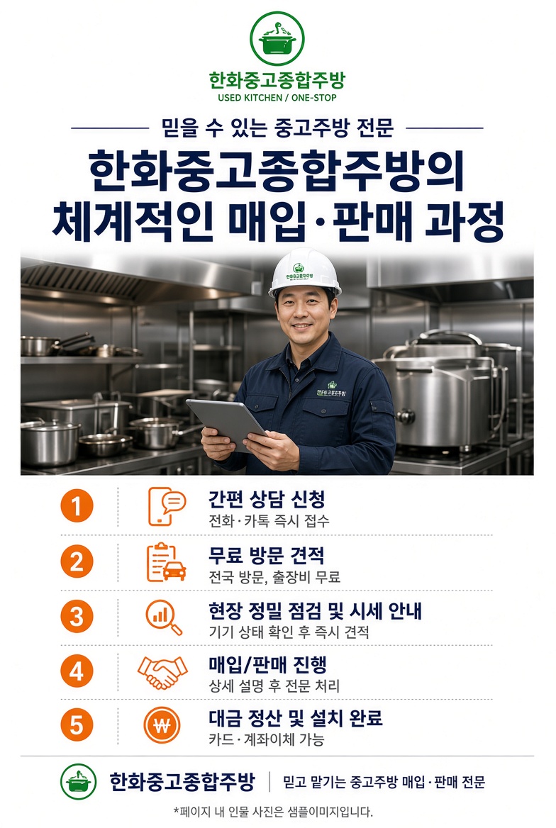 한화중고종합주방 중고식기세척기 안내