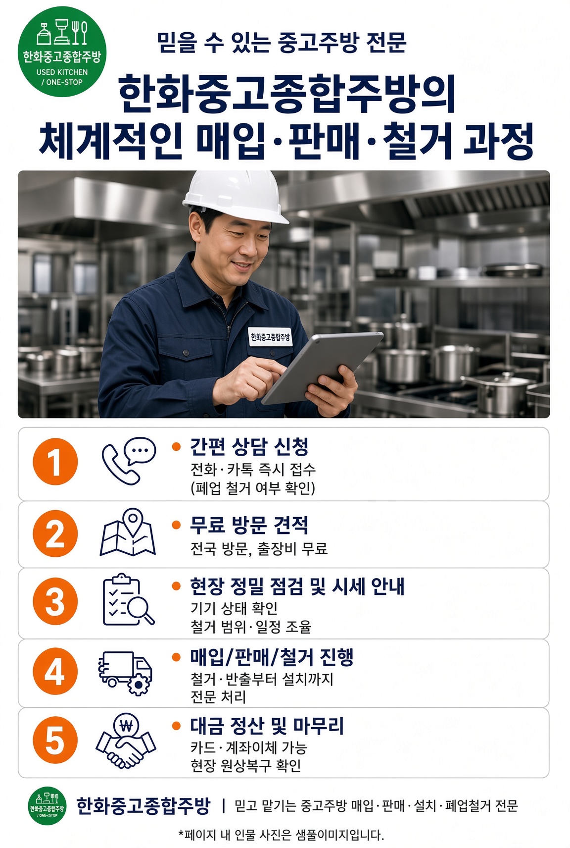한화중고종합주방 소개 배너 4