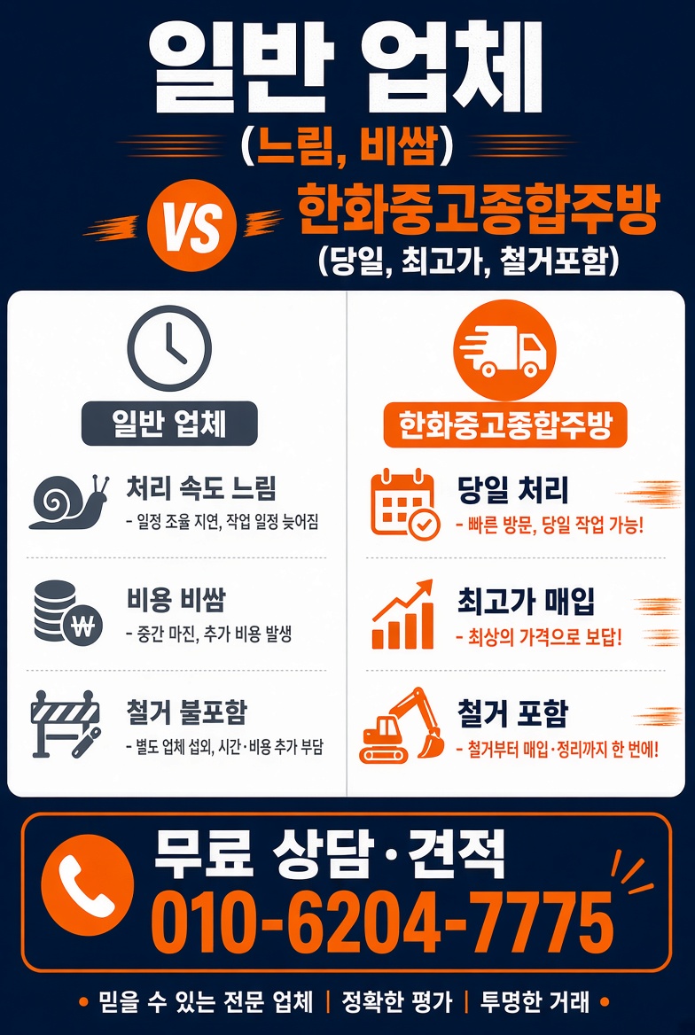 한화중고종합주방 중고주방 안내